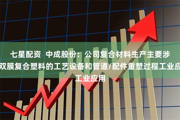 七星配资  中成股份：公司复合材料生产主要涉及双膜复合塑料的工艺设备和管道/配件重塑过程工业应用